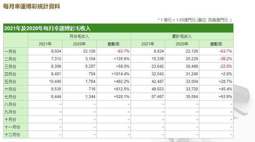 澳门濠江论坛i|收益成语分析落实_管家婆.2.424