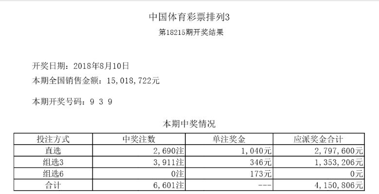 澳门六开彩+开奖结果查询49|专业分析解释落实_经典款.6.298