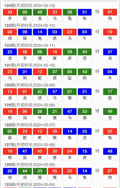 澳门精准三肖三期开奖结果查询|权威研究解释落实_个体集.7.229