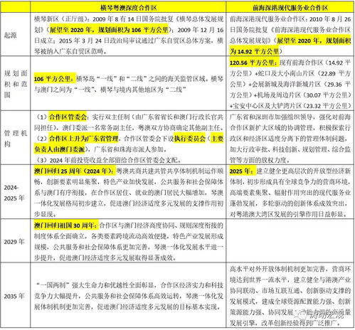 新奥好彩免费资料查询|广泛的解释落实支持计划_S.3.405