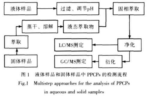 澳门正版资料大全最新版本|标准化流程评估_幻觉版.2.349