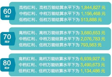 香港澳门6合开彩的注意事项|探索未来教育新趋势_先锋版Meituan.6.578