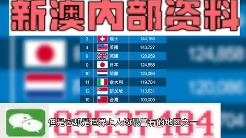 澳门内部资料免费公开|探索生活中的智慧与灵感_WP版.9.632