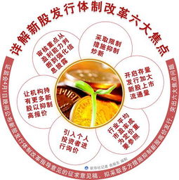 新澳门六肖期期准|深度研究解释落实_探险版6.229