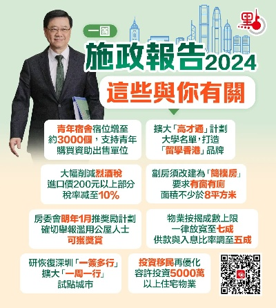 2024香港正版全年免费资料|正确解答落实_HD品.5.3