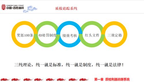 三中三必中一免费资料|系统研究解释落实_国行款.7.148