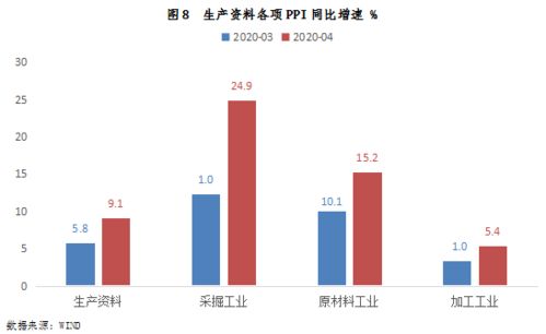 2024新奥门正版免费资料|全面数据应用分析_实况品.9.173