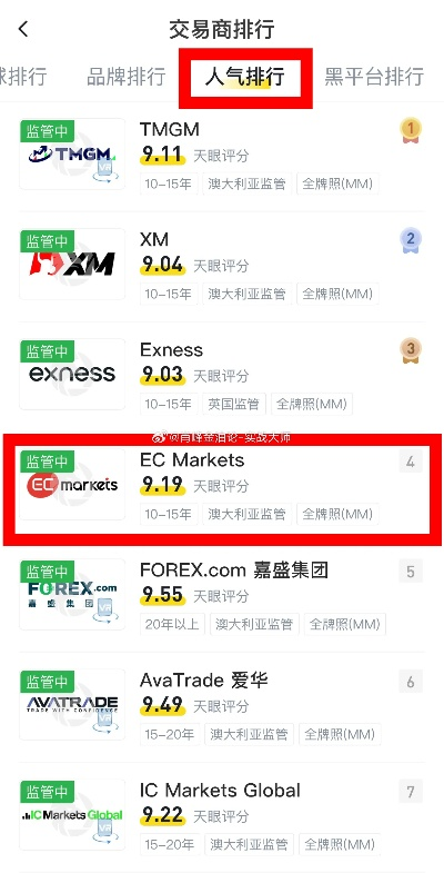 港澳vip三码内部精准推荐|掌握趋势轻松应对市场变化_先锋版ISHOP.1.299