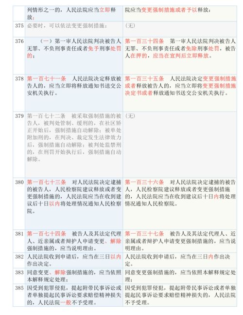 澳门三肖三码必中三期L|精细分析解释落实_移动版SSIP.3.651