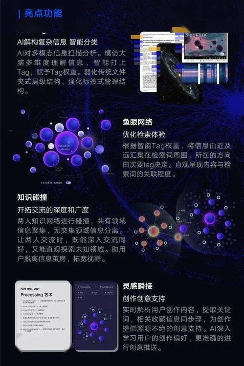 800图库免费资料大全2024|未来科技探索之旅_激发版.2.501