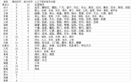澳门彩先知历史开奖记录|全面了解最新正品的解答与应用_挑战型.2.252