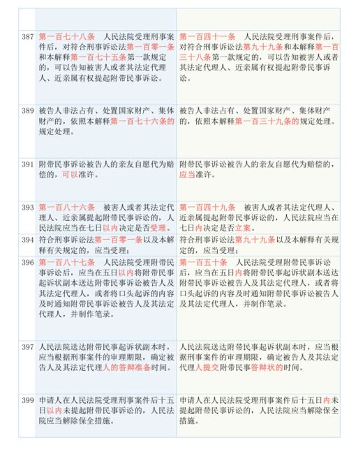 王中王一肖一特一中的教学内容|统计分析解释落实_经典版IP.3.656