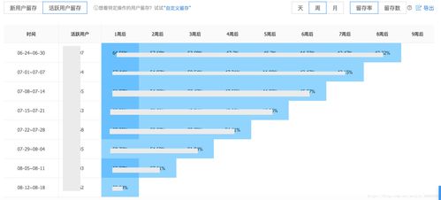 2024新澳门官方网站下载|统计分析解释落实_户外版.3.690