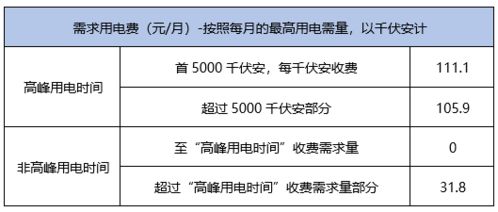 7777788888王中王最新传真1028|真实数据解释落实_未来版THE.6.524