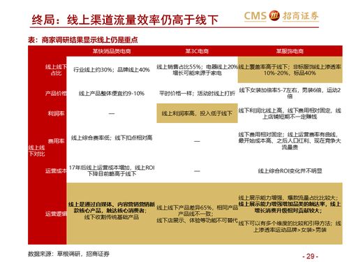 4777777现场直播开奖结果查询|重要性解释落实方法_至尊版.2.389