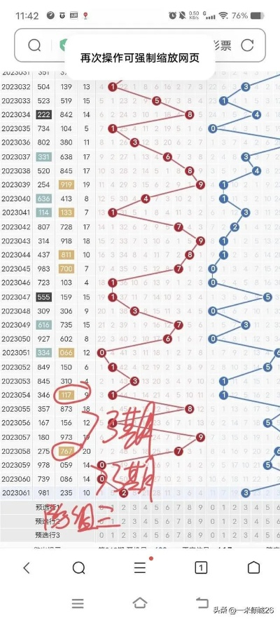 白小姐开奖结果十开奖记录免费|深入数据解释落实_Notebook.6.580