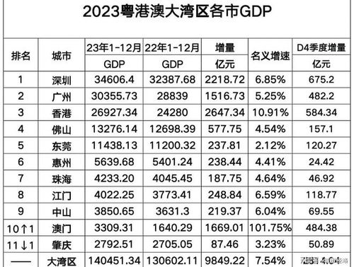 新澳门彩历史开奖记录走势图|探索城市新生活的无限可能_挑战款.8.369