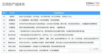 4777777现在最快开奖|实践验证解释落实_终极版.2.214