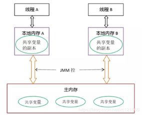 新奥免费料全年公开86期开什么|精细解答解释落实_共享型.7.296