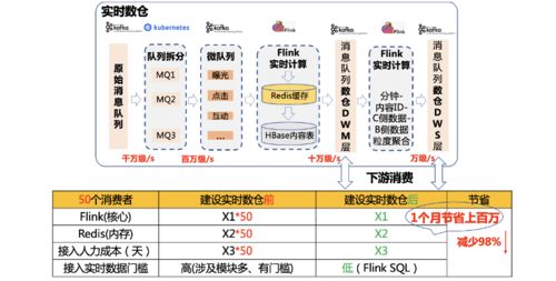 2024澳门开奖结果出来了吗|实时数据解释落实_激发集.9.496
