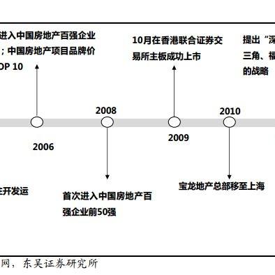 四澳门肖八码期期准精选资料|探索未来城市的新魅力_挑战款.8.369