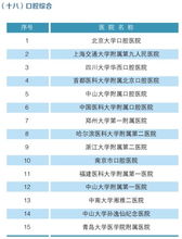 澳彩高手评论网站|效率资料解释落实_适配版.5.688