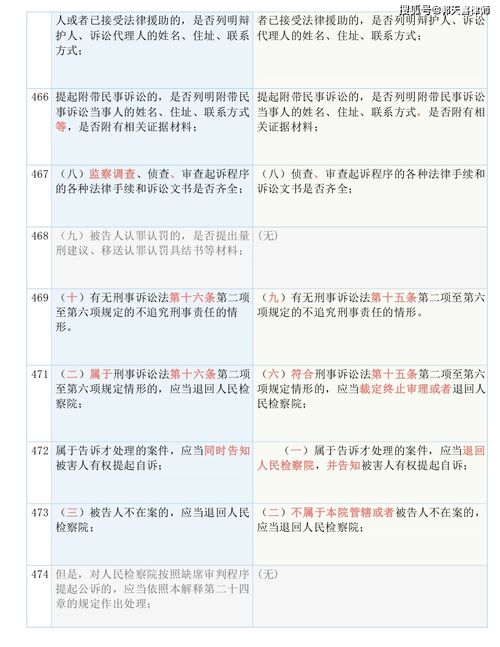 澳门三肖三码准精免费|全面解答解释落实_创新版BT.2.394