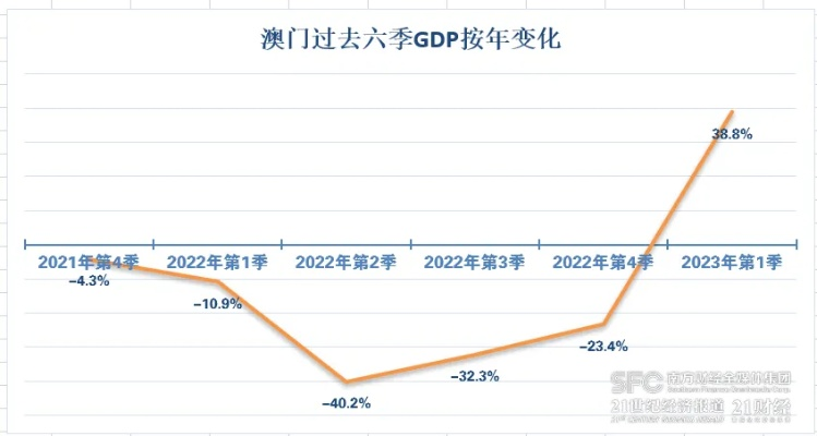 澳门六网站资料查询2023年开奖结果官方版|深度探索未来生活新趋势_QHD.3.239