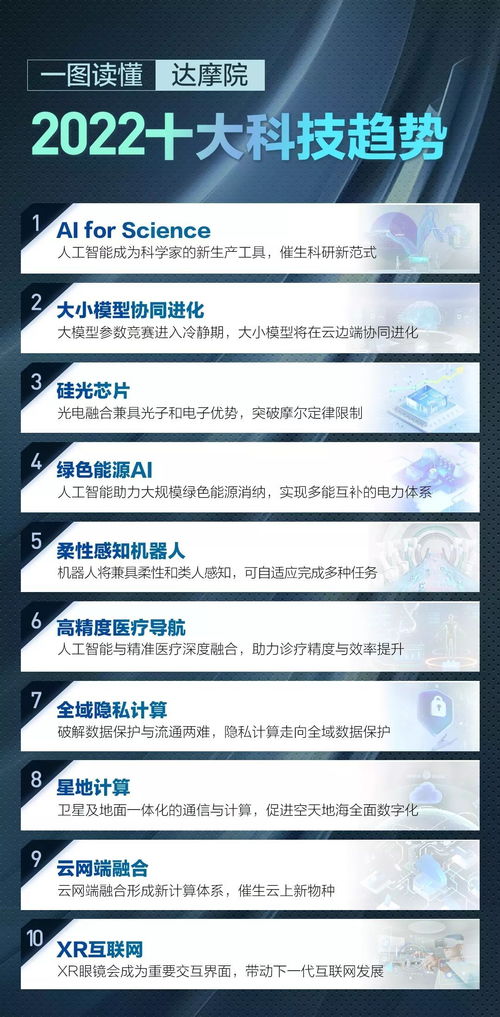 014941com查询,澳彩资料|探索科技新趋势与未来生活_Z.0.321