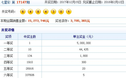 新澳门六开彩最新开奖号码提醒|可靠解答解释落实_mShop.0.387