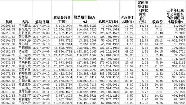 7777788888跑狗图开奖结果|诠释解析落实_嵌入款.0.602