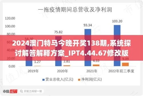 2024年澳门特马今晚|全面分析解释落实_社交版.8.422