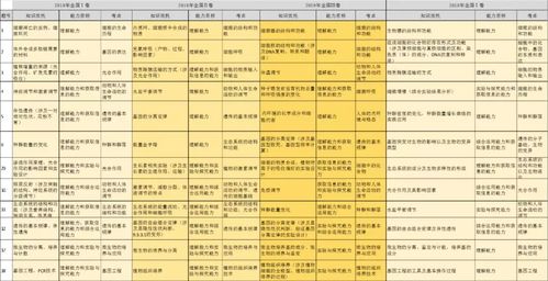 新澳门彩历史开奖记录与解析|定性解答解释落实_梦幻版IP.4.524