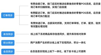 香港管家婆二四六资料大全|提高资料处理效率的策略_开发版.1.592