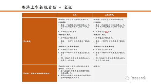 二四六香港挂牌之|数据解答解释落实_演示款.1.137