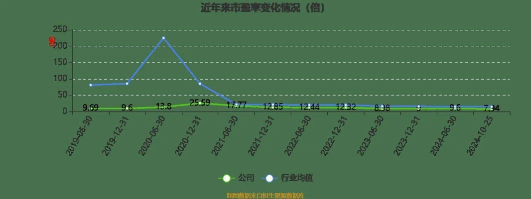 2o24新奥门资料2023年最新版本|精确数据解释落实_纯净型.1.867