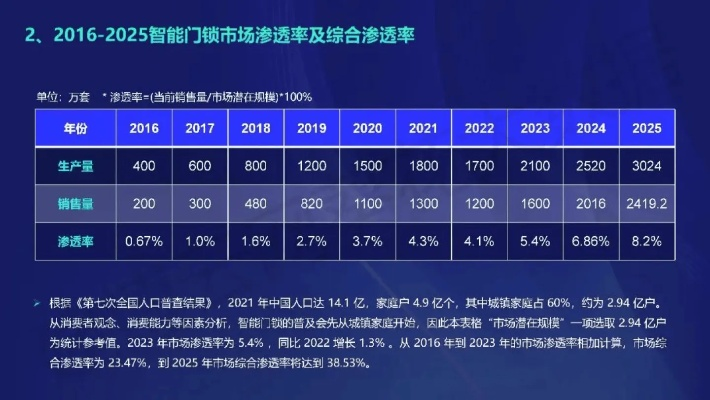 2o24新奥门资料2023年最新版本|精确数据解释落实_纯净型.1.867