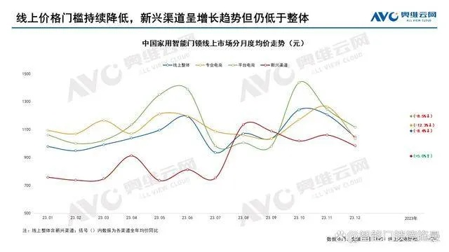 2o24新奥门资料2023年最新版本|精确数据解释落实_纯净型.1.867