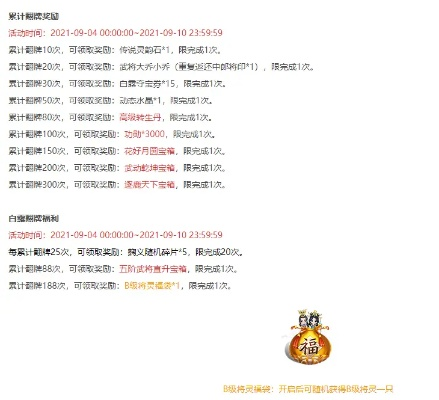 香港跑狗图|理论依据解释落实_限定型.9.648