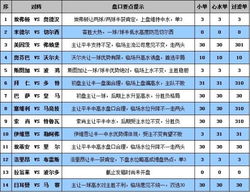 2023年澳门全年开奖结果记录查询优势|可靠数据解释落实_启蒙版.5.149