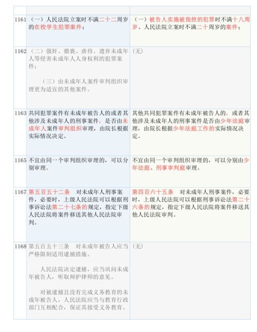 大众网官网澳门今晚开奖结果|定量分析解释落实_探险版SSIP.4.406