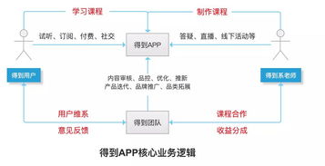 澳门会员内部资料网站|深入分析解释落实_HDR.5.67