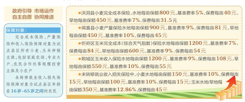 玄机老人免费资料论坛|统计研究解释落实_更换集.0.941