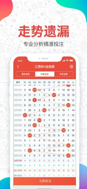 202了管家婆资料正版大全澳门|深度探索未来生活新趋势_试炼版.7.988